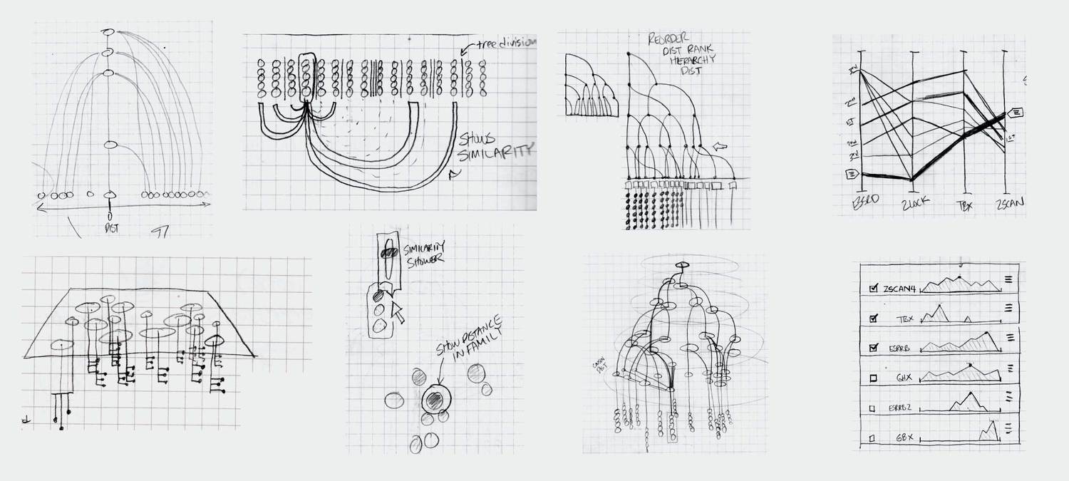 page/cell-process-sketch-28751510c889c5b6dc220a6d6120cd3387688ce04514ee21195c1722a48800ac.jpg